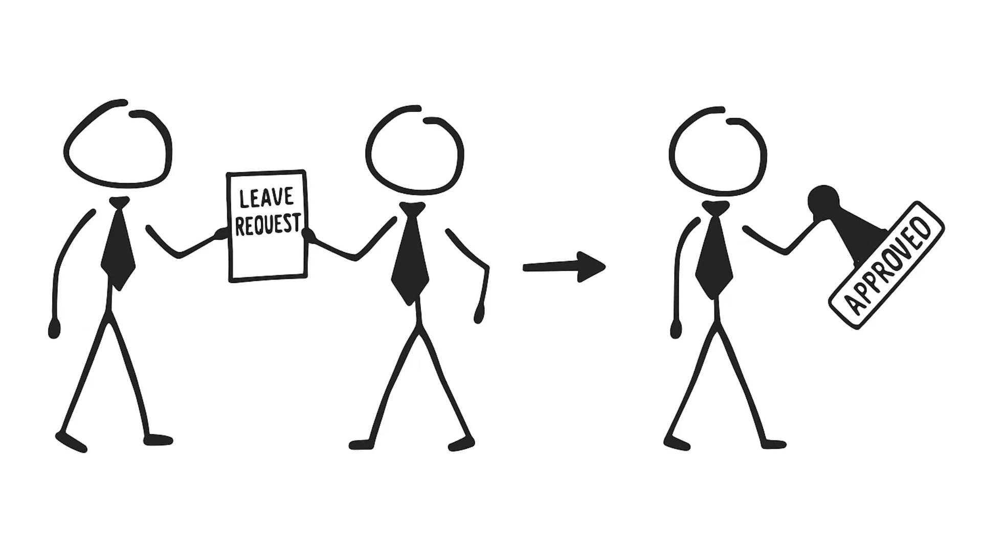 Mediator Design Pattern