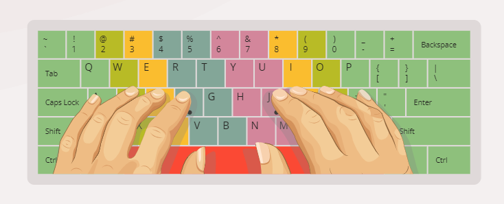 keyboard_layout