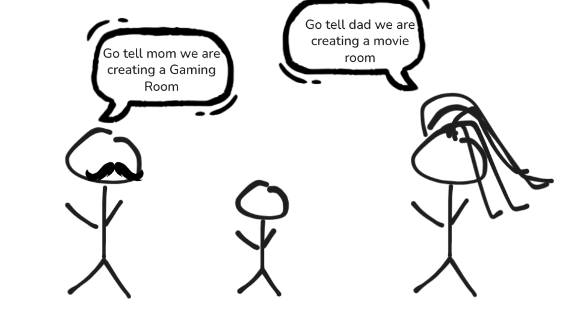 Mediator Design Pattern