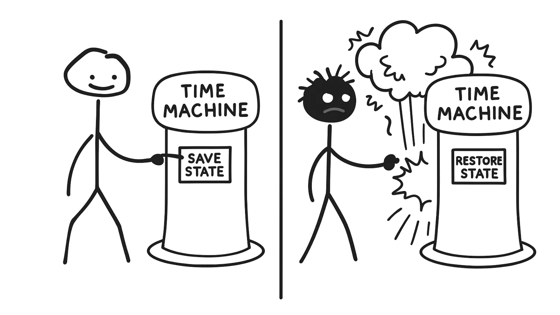 Memento Design Pattern